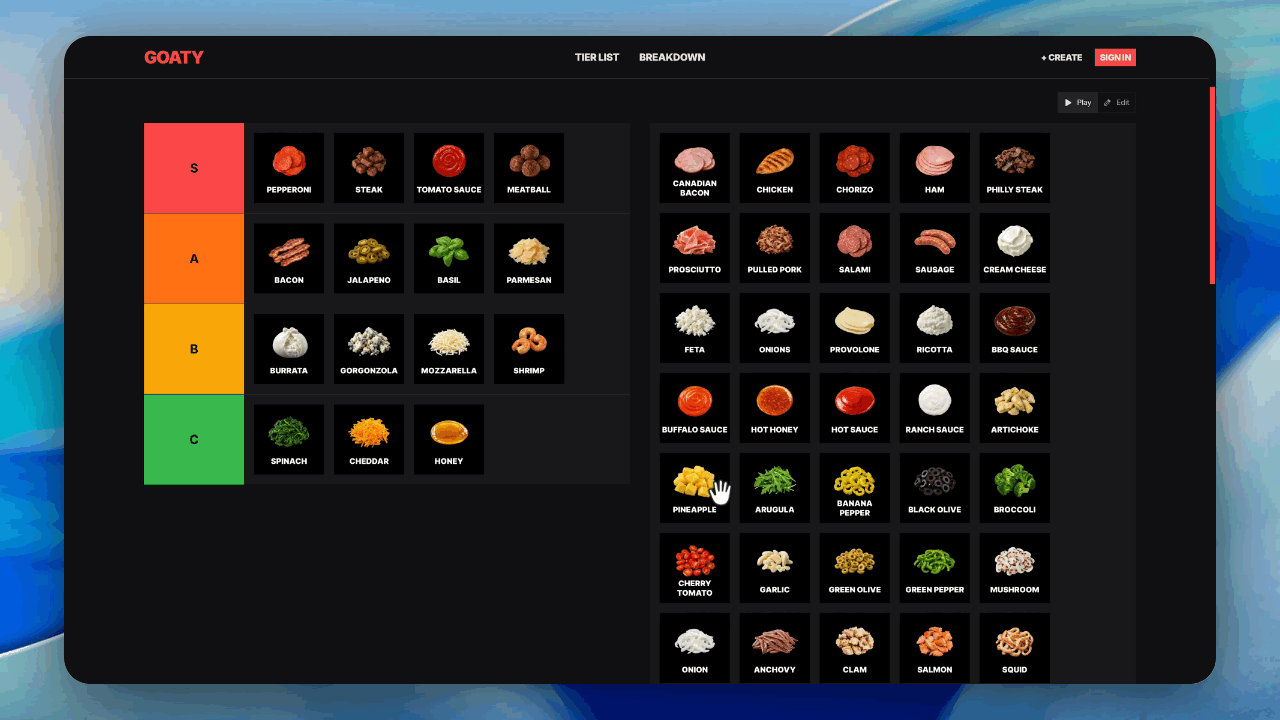 What Is A Tier List?